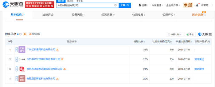 真金白银押注低空经济 合肥能否率先起飞?