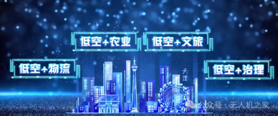 低空经济行业发展趋势与新兴职业机遇(图3)